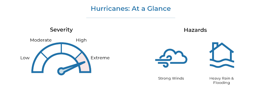 Nhc'S 3 Most Important Tropical Storm Safety Guidelines For Seniors - 78tkuop