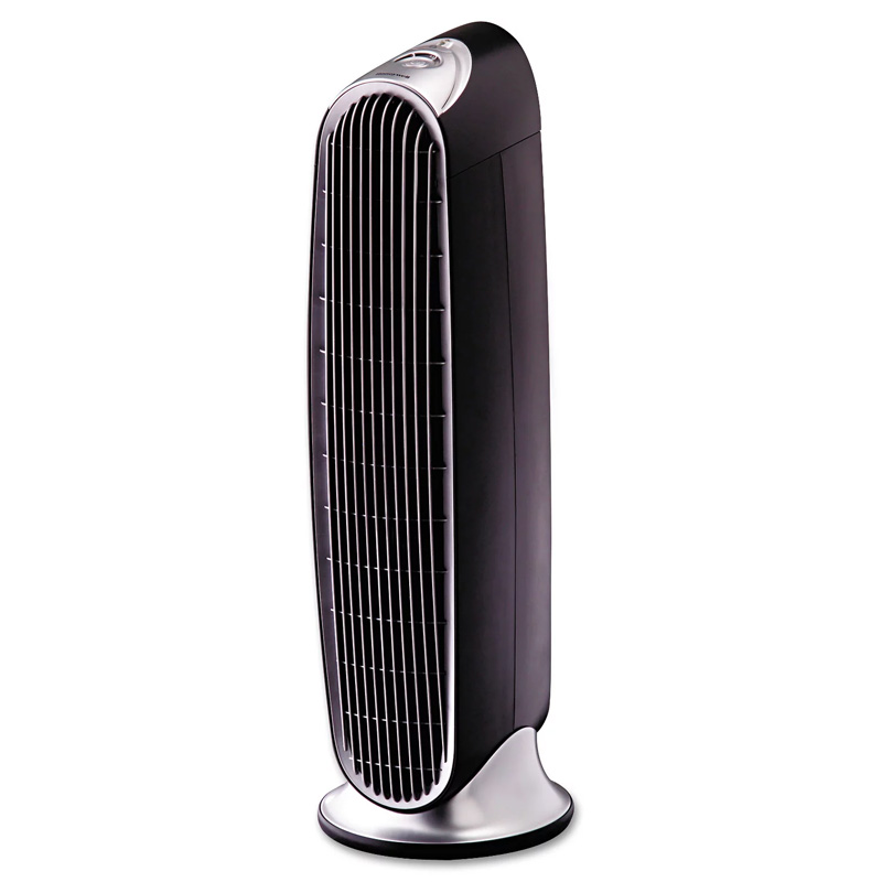 Honeywell Air Purifier Company Review