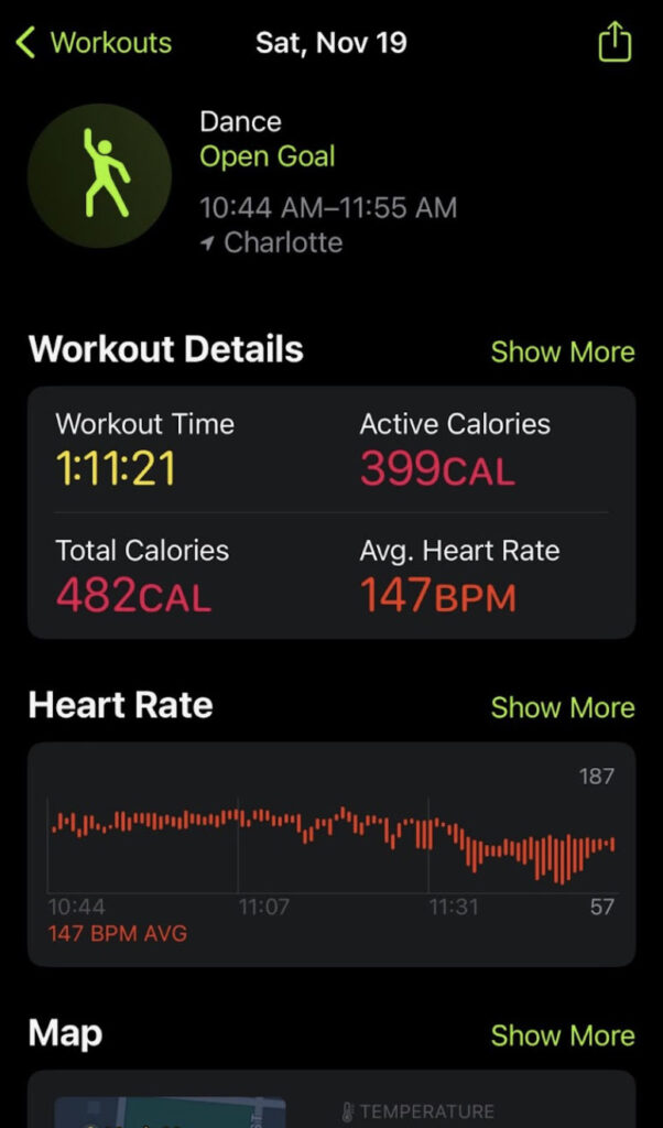 Apple Watch Fitness Tracker workout details screen