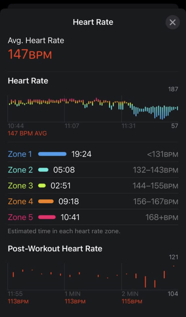 Apple Watch Fitness Tracker workout details screen enhanced